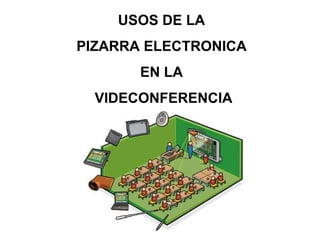 USOS DE LA  PIZARRA ELECTRONICA  EN LA  VIDECONFERENCIA 