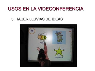 USOS EN LA VIDECONFERENCIA 5. HACER LLUVIAS DE IDEAS 
