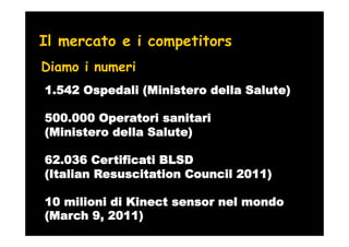 Il mercato e i competitors
Diamo i numeri
1.542 Ospedali (Ministero della Salute)

500.000 Operatori sanitari
(Ministero della Salute)

62.036 Certificati BLSD
(Italian Resuscitation Council 2011)

10 milioni di Kinect sensor nel mondo
(March 9, 2011)
 