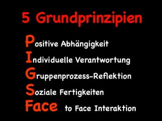 5 Grundprinzipien
Positive Abhängigkeit
Individuelle Verantwortung
Gruppenprozess-Reﬂektion
Soziale Fertigkeiten
Face to Face Interaktion
 