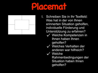 Placemat
  I. Schreiben Sie in Ihr Textfeld:
     Was hat in der von Ihnen
     erinnerten Situation geholfen,
     individuelle Förderung und
     Unterstützung zu erfahren?
         Welche Kompetenzen in
         Ihnen haben Ihnen
         geholfen?
         Welches Verhalten der
         anderen war hilfreich?
         Welche
         Rahmenbedingungen der
         Situation haben Ihnen
         geholfen?
 