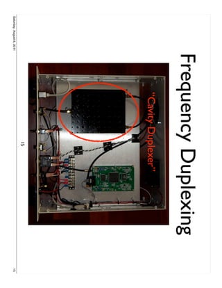 Frequency Duplexing
                               “Cavity Duplexer”
                                         15
Saturday, August 6, 2011                           15
 