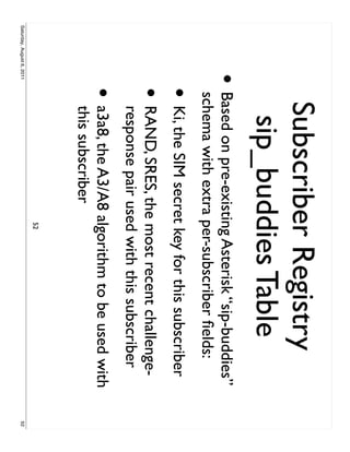 Subscriber Registry
                                sip_buddies Table
                     •     Based on pre-existing Asterisk “sip-buddies”
                           schema with extra per-subscriber ﬁelds:
                           • Ki, the SIM secret key for this subscriber
                           •   RAND, SRES, the most recent challenge-
                               response pair used with this subscriber
                           •   a3a8, the A3/A8 algorithm to be used with
                               this subscriber
                                               52
Saturday, August 6, 2011                                                   52
 