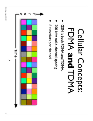 Cellular Concepts:
                             FDMA and TDMA
                     •     GSM is both FDMA and TDMA.
                     •     200 kHz radio channel spacing
                     •     8 timeslots per channel
          F
          r
          e
          q
                                           Time
                                                     8
Saturday, August 6, 2011                                   8
 