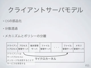 • OS

•

•




       P.55
 