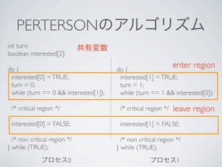 PERTERSON
int turn;
boolean interested[2];

do {                                   do {
                                                                enter region
 interested[0] = TRUE;                  interested[1] = TRUE;
 turn = 0;                              turn = 1;
 while (turn == 0 && interested[1]);    while (turn == 1 && interested[0]);

 /* critical region */                  /* critical region */   leave region
 interested[0] = FALSE;                 interested[1] = FALSE;

  /* non critical region */              /* non critical region */
} while (TRUE);                        } while (TRUE);
                         0                                       1
 