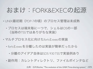 FORK&EXEC
• UNIX              PDP-7

    •                                                    OS
                TSS

•                                   fork exec

    • fork   exec

        •                          SDS 930 TSS

    •

                        D.M.Ritchie, ”The evolution of the UNIX Time-sharing system,” 1979
 