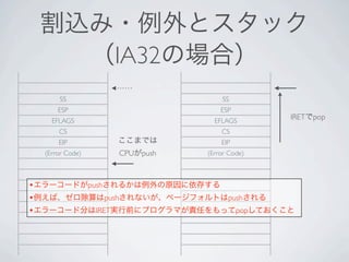 IA32
        SS                                        SS
        ESP                                       ESP
      EFLAGS                                    EFLAGS
                                                              IRET   pop
        CS                                        CS
        EIP                                       EIP
    (Error Code)                 CPU   push   (Error Code)



•                  push
•                         push                      push
•                    IRET                               pop
 