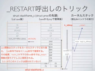 _RESTART
               struct stackframe_s (struct proc                          )
               call save                       save        jmp

                    SS                                        SS                k_stktop       _restart
                   ESP                                       ESP
                 EFLAGS                                    EFLAGS
                   CS                                        CS
                   EIP                                       EIP
           hwint_XX   ret address   (RETADR)     hwint_XX        ret address
                                                            EAX                            mov esp, k_stktop
                                                            ECX
save                                                        EDX
                                                            EBX                save
       ret                    jmp
                                                            ESP
              hwint_XX              ret        _restart                          push
                                                            EBP
                                                             ESI
  v3.1.8                                                    EDI
                                                      DS            ES
                                                      FS            GS
                               struct stackframe_s
 