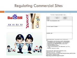 Regulating Commercial Sites




                 Image TOP LEFT: http://www.leedominic.com/
                 Image BOTTOM LEFT: XinhuaNet
                 http://news.xinhuanet.com/photo/2007-08/29/content_6625132.htm
                 Image RIGHT: Heredict Q blog
                 http://blog.myneverland.org/archives/844
 