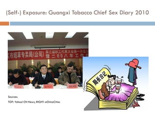 (Self-) Exposure: Guangxi Tobacco Chief Sex Diary 2010




Sources:
TOP: Yahoo! CN News, RIGHT: eChinaCities
 