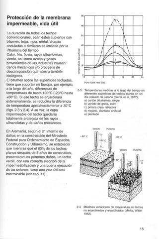Telhados Verdes - Gernot Minke 