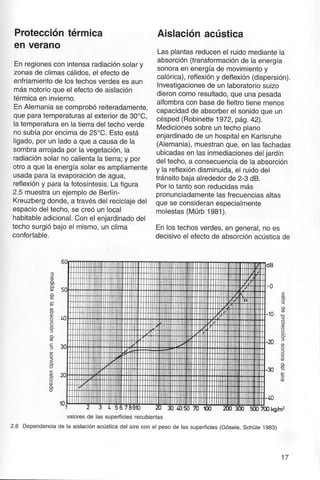 Telhados Verdes - Gernot Minke 