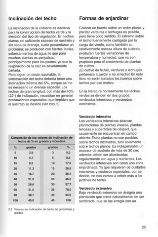 Telhados Verdes - Gernot Minke 