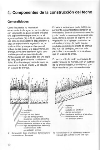 Telhados Verdes - Gernot Minke 