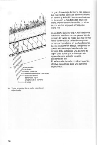 Telhados Verdes - Gernot Minke 