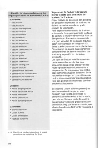 Telhados Verdes - Gernot Minke 