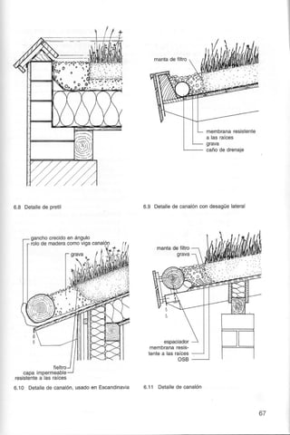 Telhados Verdes - Gernot Minke 