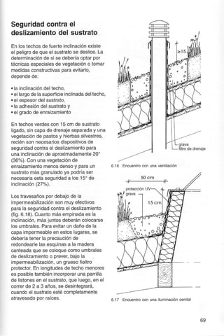 Telhados Verdes - Gernot Minke 