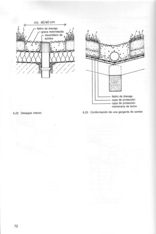 Telhados Verdes - Gernot Minke 