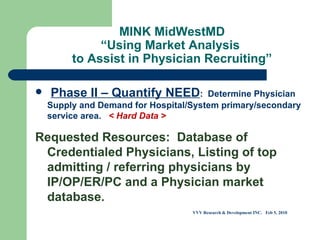 MINK MidWestMD “Using Market Analysis  to Assist in Physician Recruiting” Phase II – Quantify NEED :  Determine Physician Supply and Demand for Hospital/System primary/secondary service area.  < Hard Data > Requested Resources:  Database of Credentialed Physicians, Listing of top admitting / referring physicians by  IP/OP/ER/PC and a Physician market database.  VVV Research & Development INC.  Feb 5, 2010 