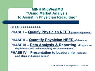 MINK MidWestMD “Using Market Analysis  to Assist in Physician Recruiting”   STEPS >>>>>>>>> PHASE I  –  Qualify Physician NEED  (Gather Opinions)   PHASE II  –  Quantify Physician NEED  (Calculate) PHASE III  –  Data Analysis &  Reporting  (Prepare in-depth report and make recruiting recommendations)  PHASE IV  –  Presentation to Leadership   (Discuss next steps and assign duties.) VVV Research & Development INC.  12/31/09 
