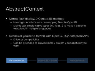 AbstractContext
 Mimics flash.display3D.Context3D interface
– Leverages Adobe’s work on wrapping DirectX/OpenGL
– Mainly uses simple native types (int, float…) to make it easier to
wrap/bind in multiple languages
 Defines all you need to work with OpenGL ES 2-compliant APIs
– Enforces compatibility
– Can be extended to provide more « custom » capabilities if you
want
AbstractContext OpenGLES2Context WebGLContext
 