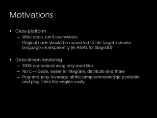 Motivations
 Cross-platform
– Write once, run it everywhere
– Original code should be converted to the target « shader
language » transparently (ie AGAL for Stage3D)
 Data-driven rendering
– 100% customized using only asset files
– No C++ code, easier to integrate, distribute and share
– Plug-and-play: leverage all the samples/knowledge available
and plug it into the engine easily
 