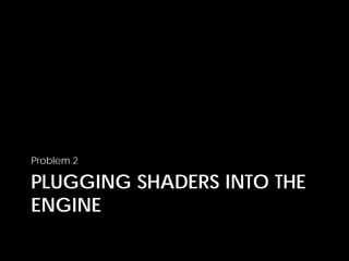 PLUGGING SHADERS INTO THE
ENGINE
Problem 2
 
