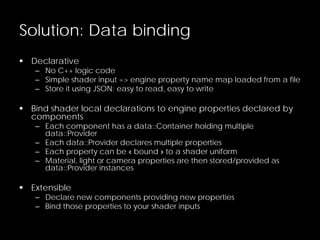 Solution: Data binding
 Declarative
– No C++ logic code
– Simple shader input => engine property name map loaded from a file
– Store it using JSON: easy to read, easy to write
 Bind shader local declarations to engine properties declared by
components
– Each component has a data::Container holding multiple
data::Provider
– Each data::Provider declares multiple properties
– Each property can be « bound » to a shader uniform
– Material, light or camera properties are then stored/provided as
data::Provider instances
 Extensible
– Declare new components providing new properties
– Bind those properties to your shader inputs
 