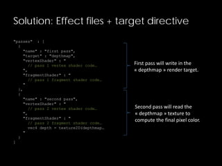 Solution: Effect files + target directive
"passes" : [
{
"name" : "first pass",
"target" : "depthmap",
"vertexShader" : "
// pass 1 vertex shader code…
",
"fragmentShader" : "
// pass 1 fragment shader code…
"
},
{
"name" : "second pass",
"vertexShader" : "
// pass 2 vertex shader code…
",
"fragmentShader" : "
// pass 2 fragment shader code…
vec4 depth = texture2D(depthmap…
"
}
]
First pass will write in the
« depthmap » render target.
Second pass will read the
« depthmap » texture to
compute the final pixel color.
 