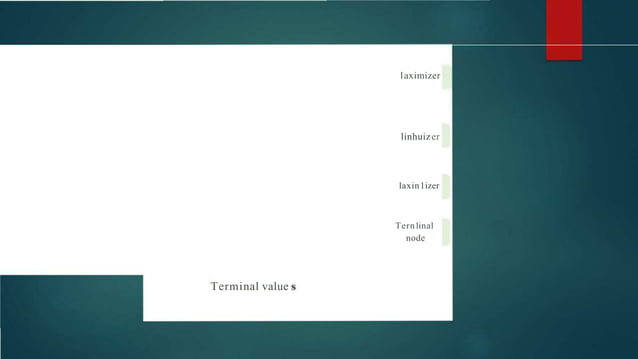 Min Max Artificial Intelligence algorithm | PPTX