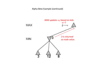 Minmax and alpha beta pruning.pptx