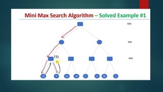 Understanding Minmax Algorithm and Alpha-Beta Pruning in AI | PPTX