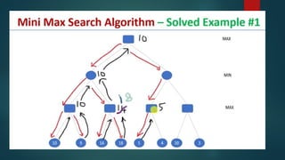 Understanding Minmax Algorithm and Alpha-Beta Pruning in AI | PPTX