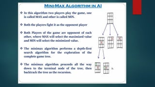 Understanding Minmax Algorithm and Alpha-Beta Pruning in AI | PPTX