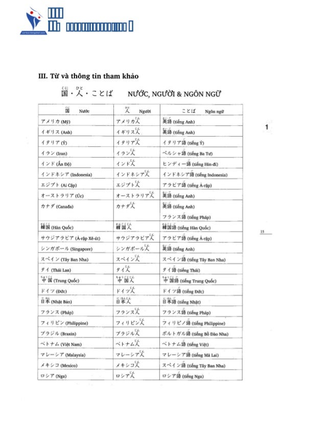Minna No Nihongo I Sach Dich Tieng Viet Minna No Nihongo I Sach Dich Tieng Viet