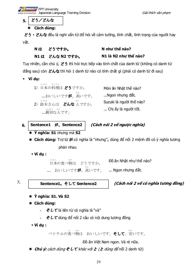 minna no nihongo grammar pdf