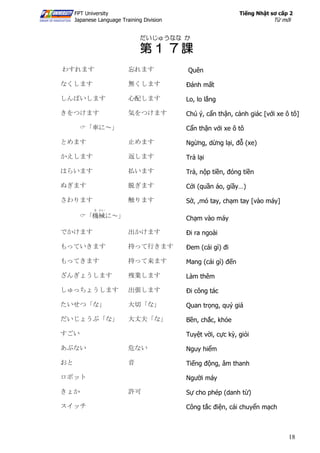 Minna No Nihongo Từ Vựng