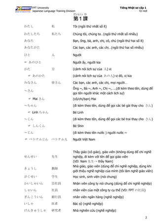 Minna No Nihongo Tu Vung 50 Bai