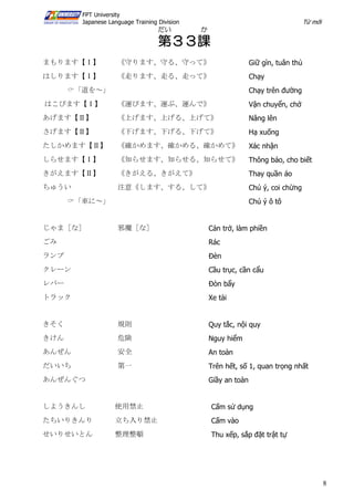 Minna No Nihongo Tu Vung 50 Bai