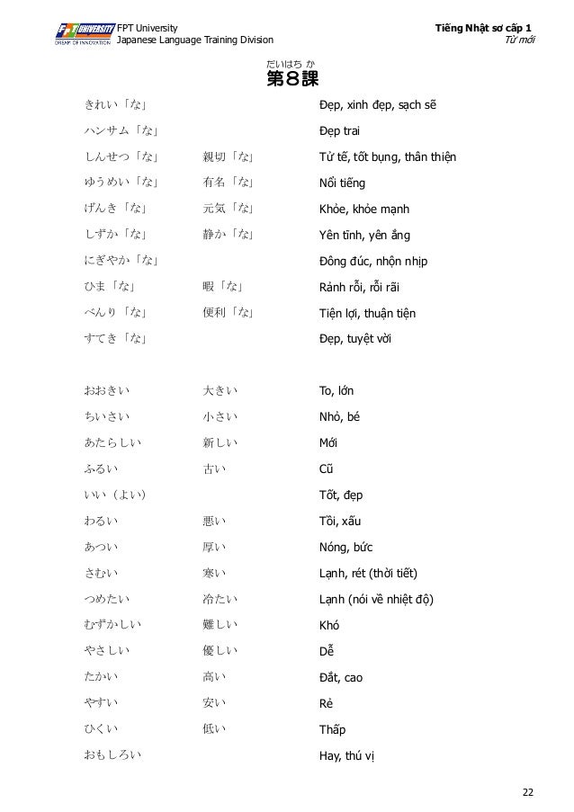 Minna No Nihongo Tu Vung 50 Bai