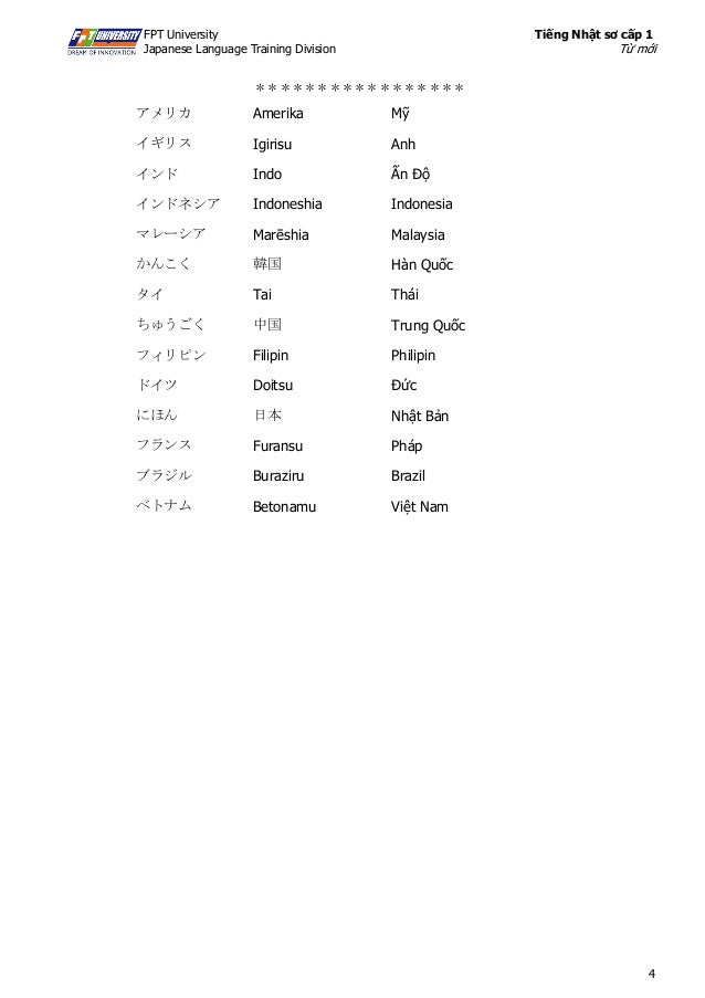 Minna No Nihongo Tu Vung 50 Bai