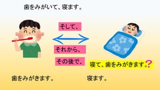 歯をみがきます。 寝ます。
歯をみがいて、寝ます。
そして、
それから、
その後で、
寝て、歯をみがきます。
 