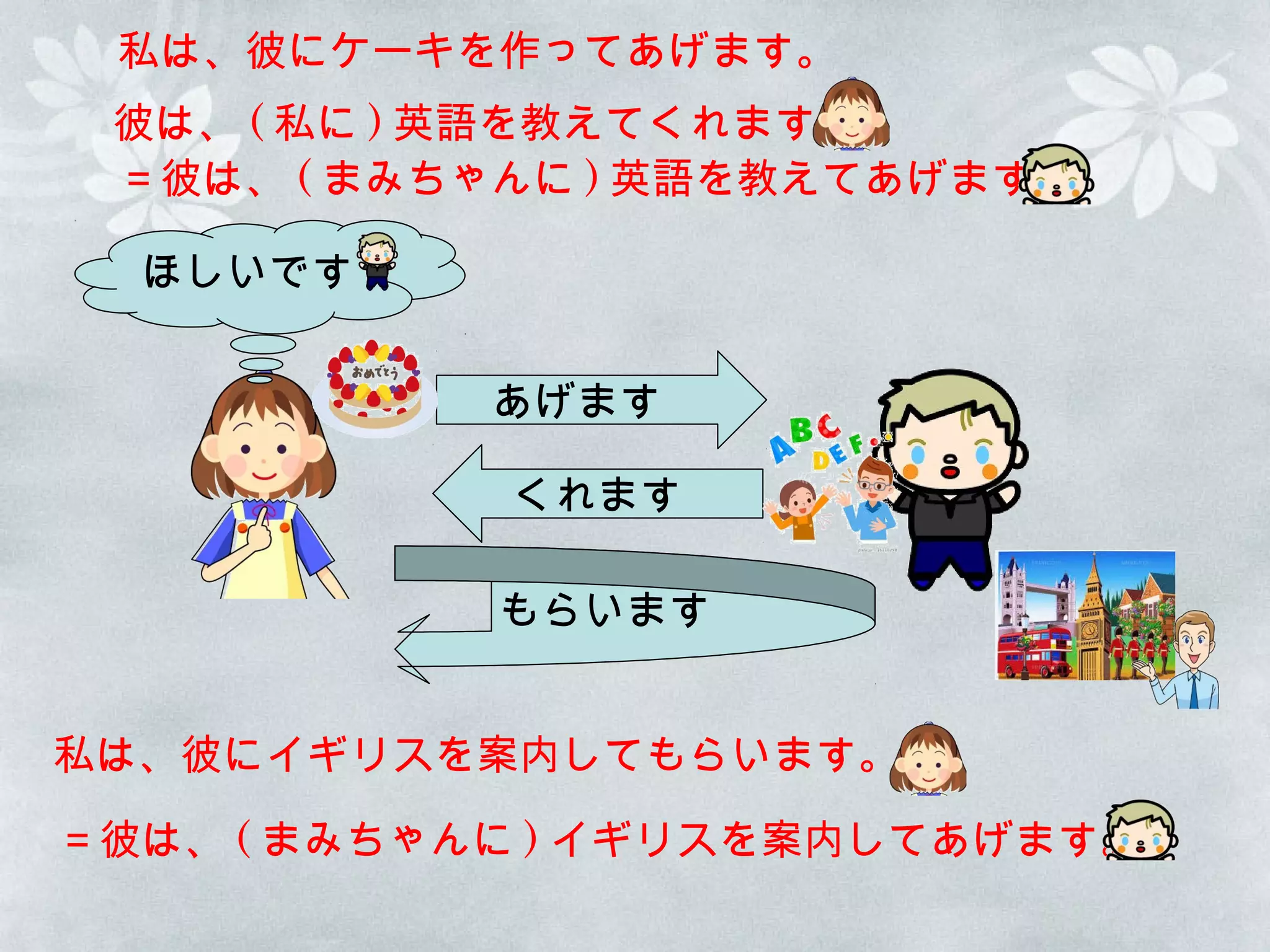 Minna New L24 Favour