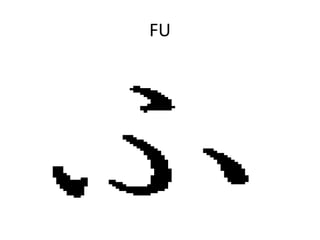 Fu Note Minna no nihongo | PPTX