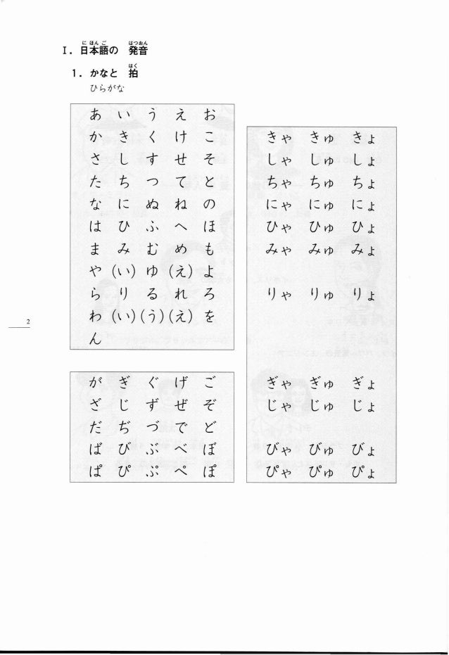Minna No Nihongo 1