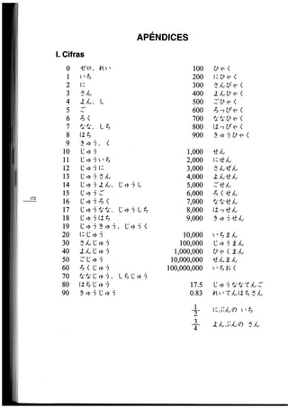 Minna no nihongo i traduccion