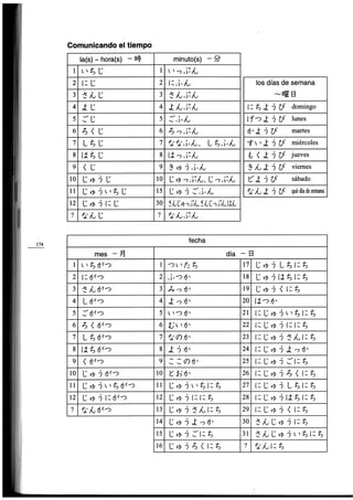 Minna no nihongo i traduccion