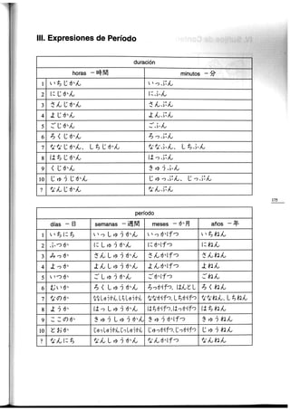 Minna no nihongo i traduccion